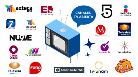 mx.lgtvlink.con|lg méxico tv.